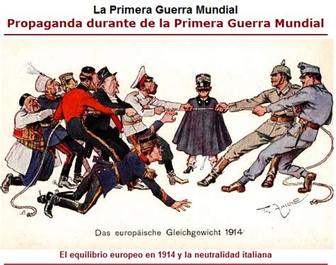 6la 1ª Guerra Mundial 1914 18 Recursos De Geografía E Historia