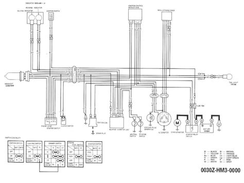 Honda Trx300ex Wiring Diagram - Wiring Diagram