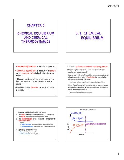 Solution Chemical Equilibrium Introduction Studypool