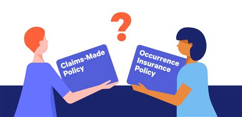 Claims Made Vs Occurrence Insurance Policies Embroker