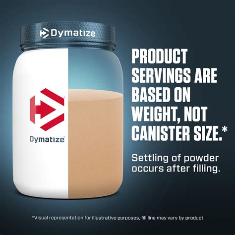 Dymatize ISO100 Hydrolyzed 100 Whey Isolate Protein Powder In Dunkin