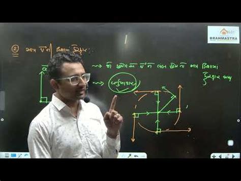 UNIFORM CIRCULAR MOTION BASICS BY GV SIR YouTube