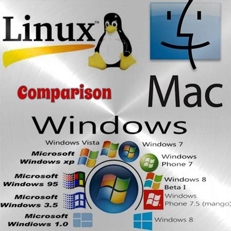 Difference Between Mac Pc And Linux It Release