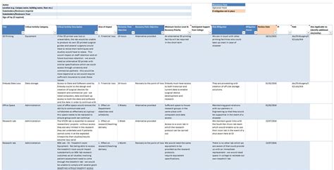 Activity Impact Analysis Template Annex A Administration And Support