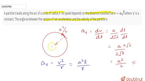 The Kinetic Energy Of A Particle Moving Along A Circle Of Radius R Depends On The Distance