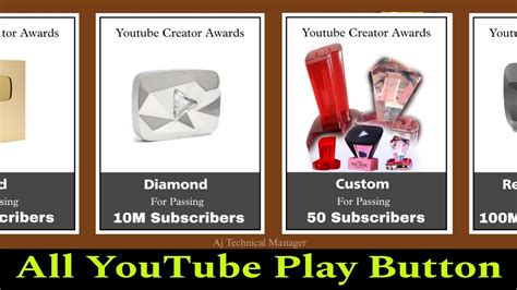 All Youtube Play Button Awards Youtube Creator Awards 2023 24 YouTube