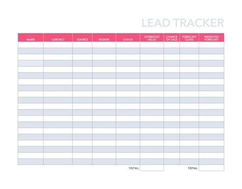 14 Best Free Sales Activity Tracker Templates And Spreadsheets