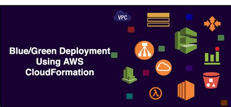 Bluegreen Deployment Using Aws Cloudformation By Greeshma R Sindhe