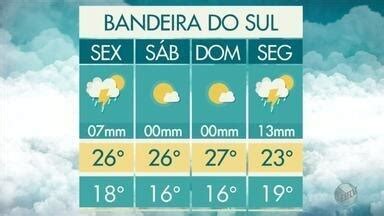 Bom Dia Cidade Sul De Minas Confira A Previs O Do Tempo Para Esta