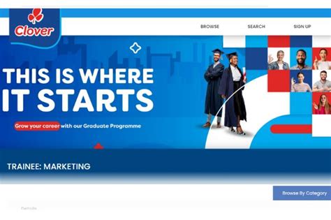 Clover Sa Marketing Graduate Trainee Programme 2023 Explore The Best