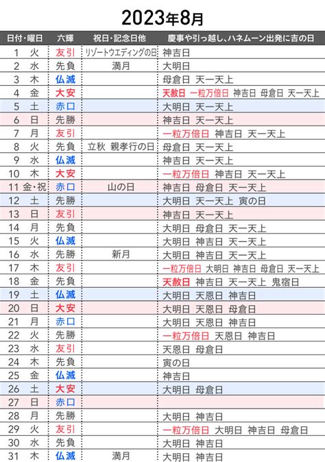 【2023年7～12月】縁起のいい日カレンダー★ 入籍、結婚式、引っ越しetcいつする？｜ゼクシィ