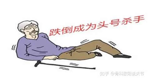 为什么说“髋部骨折”是“人生最后一次骨折”？ 知乎