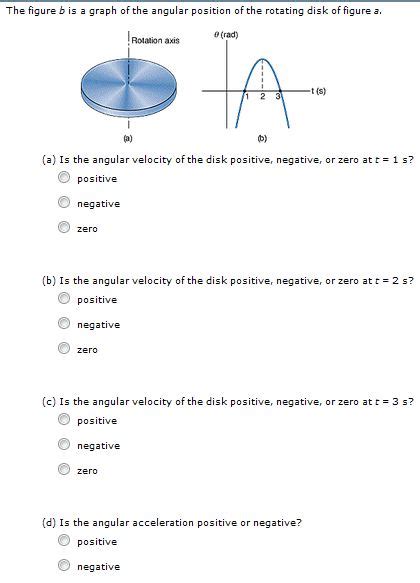 Solved The Figure B Is A Graph Of The Angular Position Of Chegg