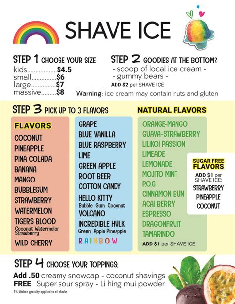 A Poster With Instructions For How To Use The Shave Ice Info Graphic Below Is An Image Of A