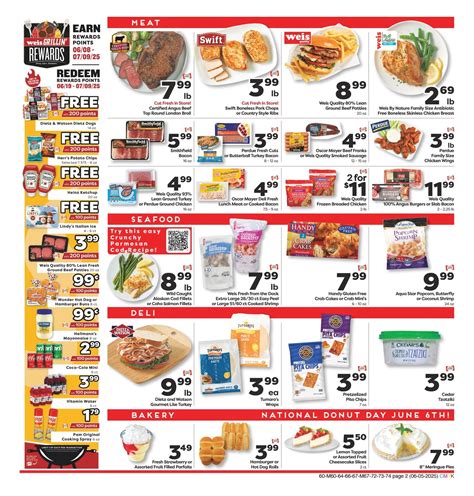 Weis Markets Weekly Ad - Circular Flyers