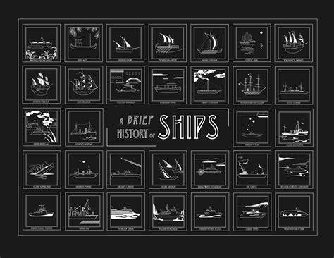 A Brief History of Ships on Behance