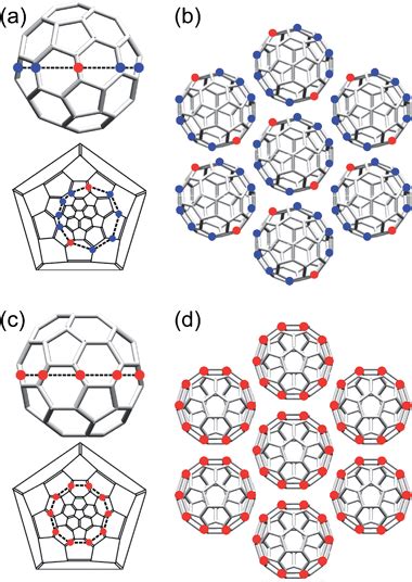 Atomically Resolved Orientational Ordering Of C60 Molecules On