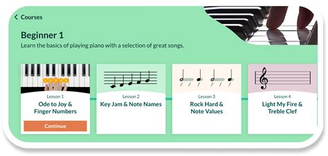 Mastering Bass Clef A Guide To Notes And Reading