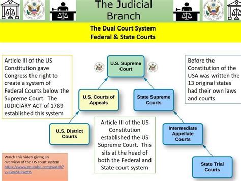 Types Of Jurisdiction Of Supreme Court Lupon Gov Ph