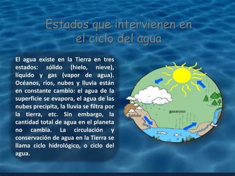 Glaciares Y Ciclo Del Agua 503 PPT