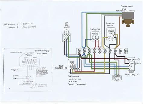 Drayton Zone Valve Actuator Wiring Diagram | don't be evil just wiring