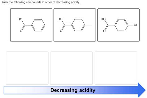 SOLVED Rank The Following Compounds In Order Of Decreasing Acidity HO