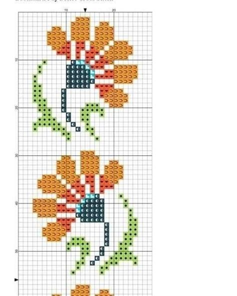 Pin By Sibelys Herrera Garrido On Punto De Cruz In Cross Stitch