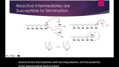 Living Polymerization YouTube