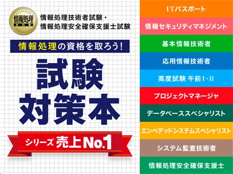 Johosyori2020800600 基本情報技術者試験 受験ナビ｜科目a・科目b対策から過去問解説まで 250本以上の記事を掲載