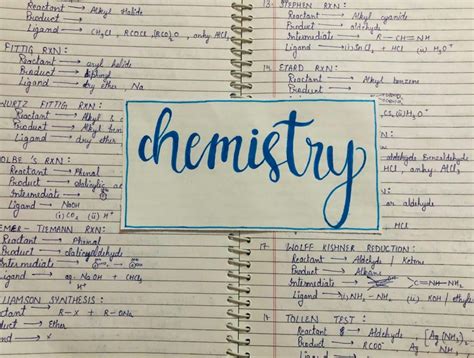 Solution Complete Organic Chemistry Short Notes Class Cbse