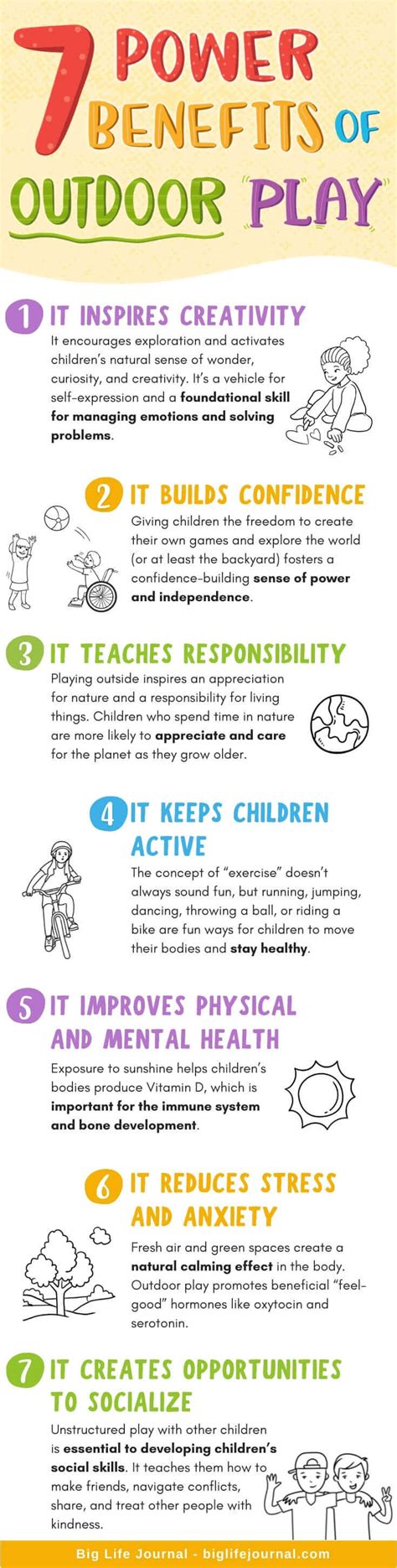 Benefits of Outdoor Play & Less Screen Time | Big Life Journal