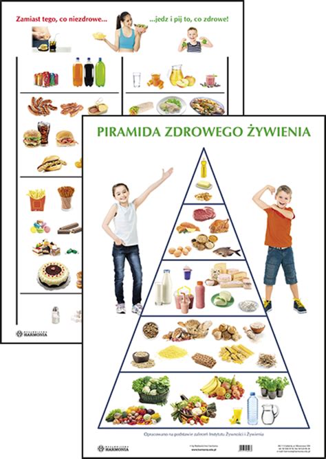 PIRAMIDA ZDROWEGO ŻYWIENIA plansza edukacyjna Eduksiegarnia pl