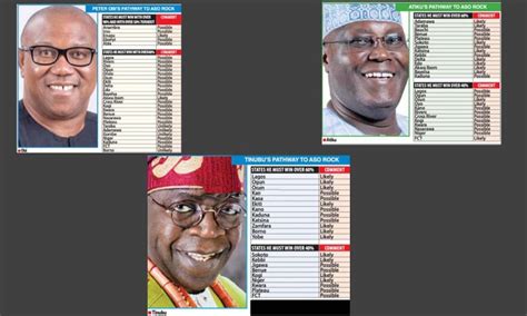 Special Report With 177 Days To Nigerias Presidential Election Race