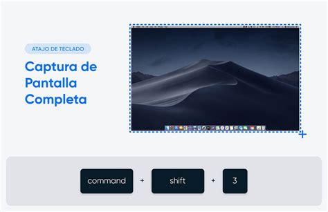 Cómo Tomar una Captura de Pantalla en un Mac DreamHost