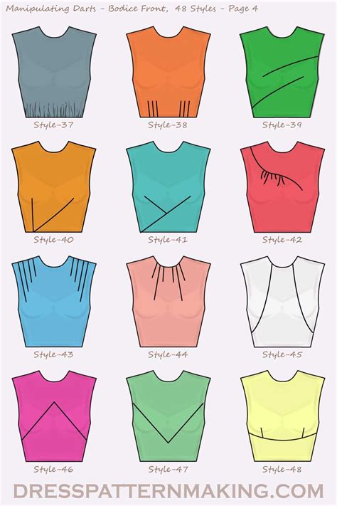How To Make A Bodice Pattern Draft A Sloper Or Block Artofit
