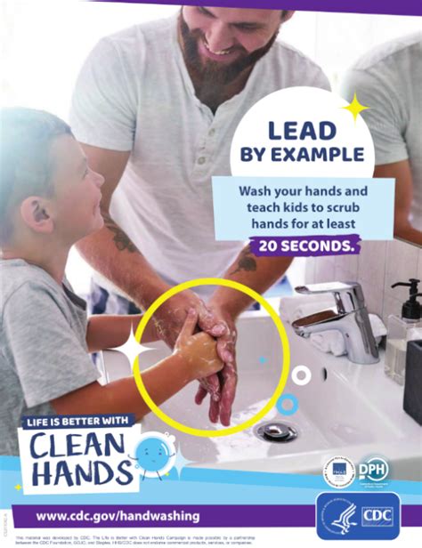 Ct Public Health On Twitter Germs Are Everywhere Make Handwashing