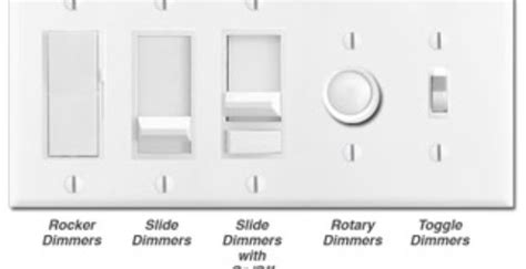 Basic Lighting Info Lighting Tutor