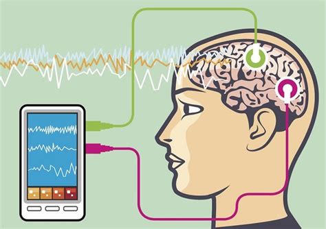 Are EEG Neurofeedback Benefits Due to Placebo Effects? - Neuroscience News