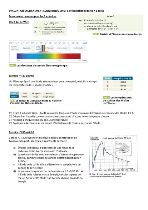 Evaluation Enseignement Scientifique Sujet Soleil Evaluation