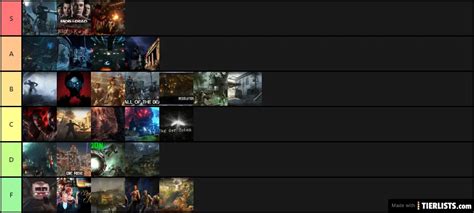 Cod Zombies Tier List Tier List Maker Tierlists