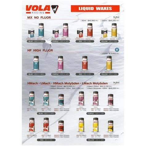 Vola Mx Nofluor Race Wax Ml Wax