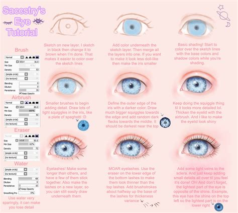 Eye Tutorial by Saccstry | Eye tutorial, Tutorial, Digital painting ...