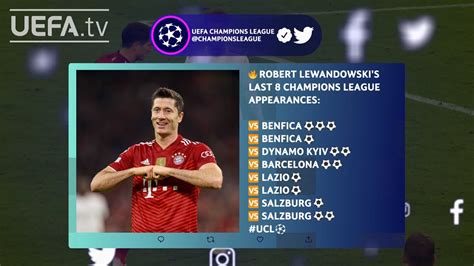 LEWANDOWSKI RONALDO HALLER UCL MATCHDAY 4 MOMENTS YouTube