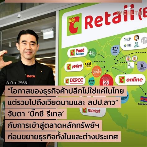 [the Standard Wealth] “โอกาสของธุรกิจค้าปลีกไม่ใช่แค่ในไทย แต่รวมไปถึงเวียดนามและ สปป ลาว” แม่