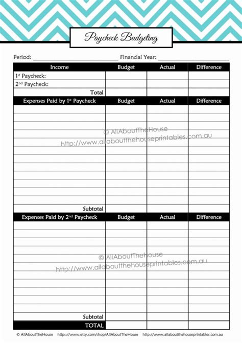 Budget Template To Pay Off Debt Dave Ramsey Excel Spreadsheets And In