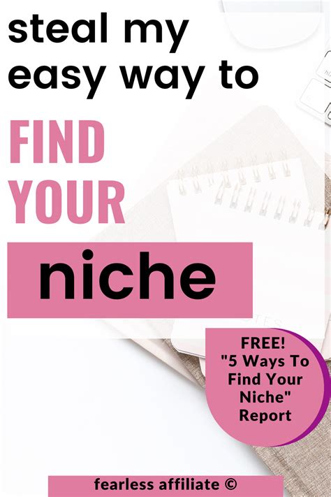 Find Your Niche In 15 Minutes Or Less Artofit