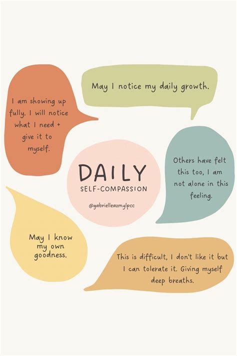 Daily Self Compassion Statements Artofit