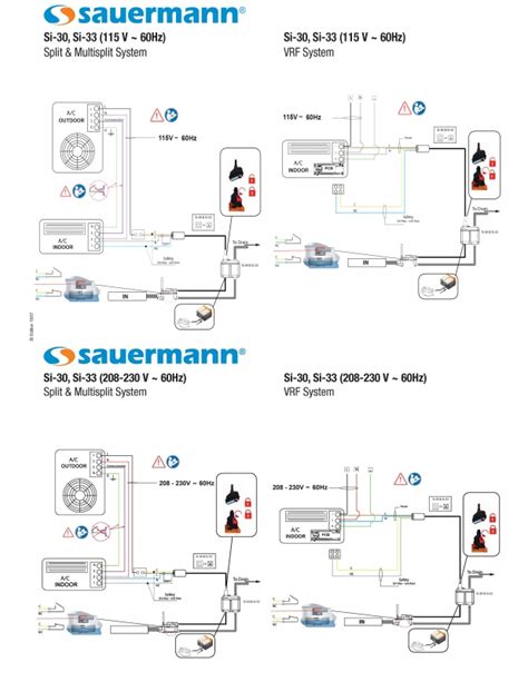 Everwell Mini Split Wiring Diagram