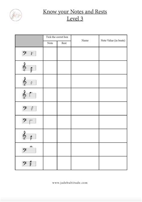 Know your Notes and Rests Worksheets - Jade Bultitude