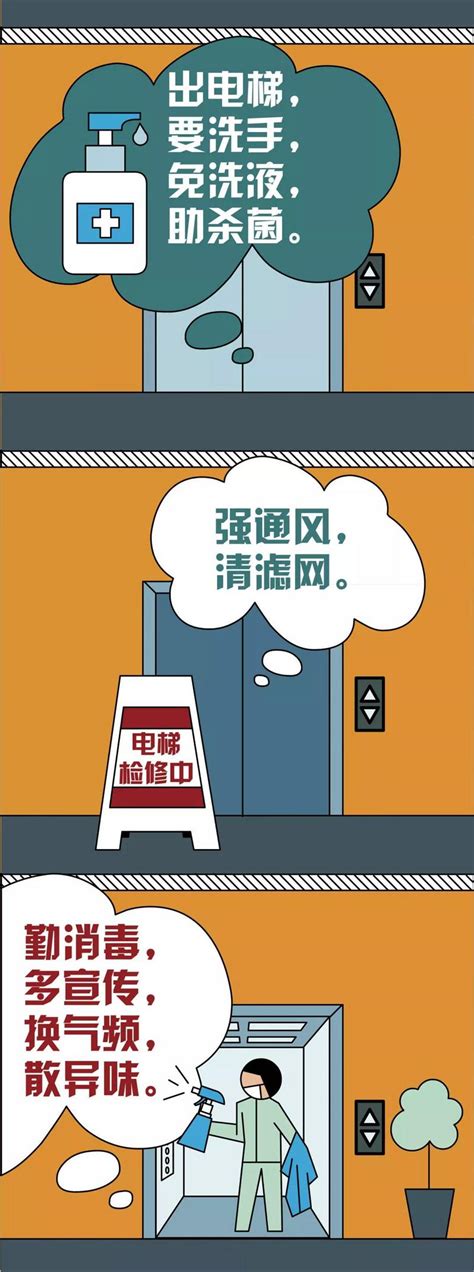 【八格漫画】 疫情防控，请收好这份电梯乘坐指南！ 疫情 新冠肺炎 新浪新闻